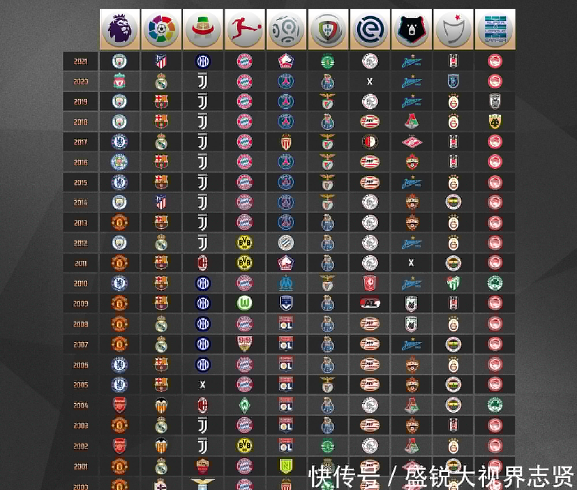 的深意为